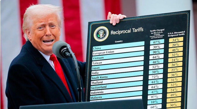 Trump’s sweeping global tariffs struck down by US Supreme Court